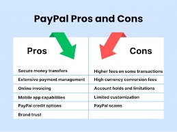 PayPal Features and Its Benefits: